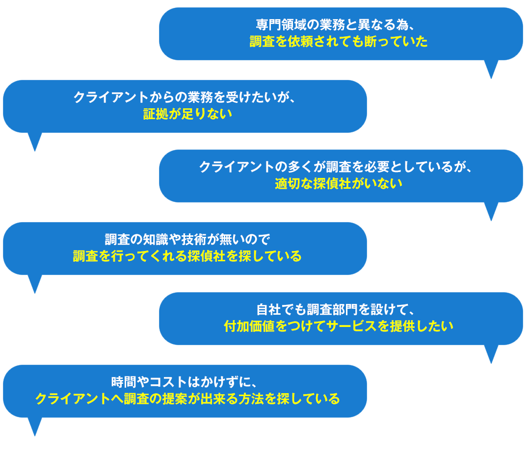 お悩みがビジネスチャンスに変わります